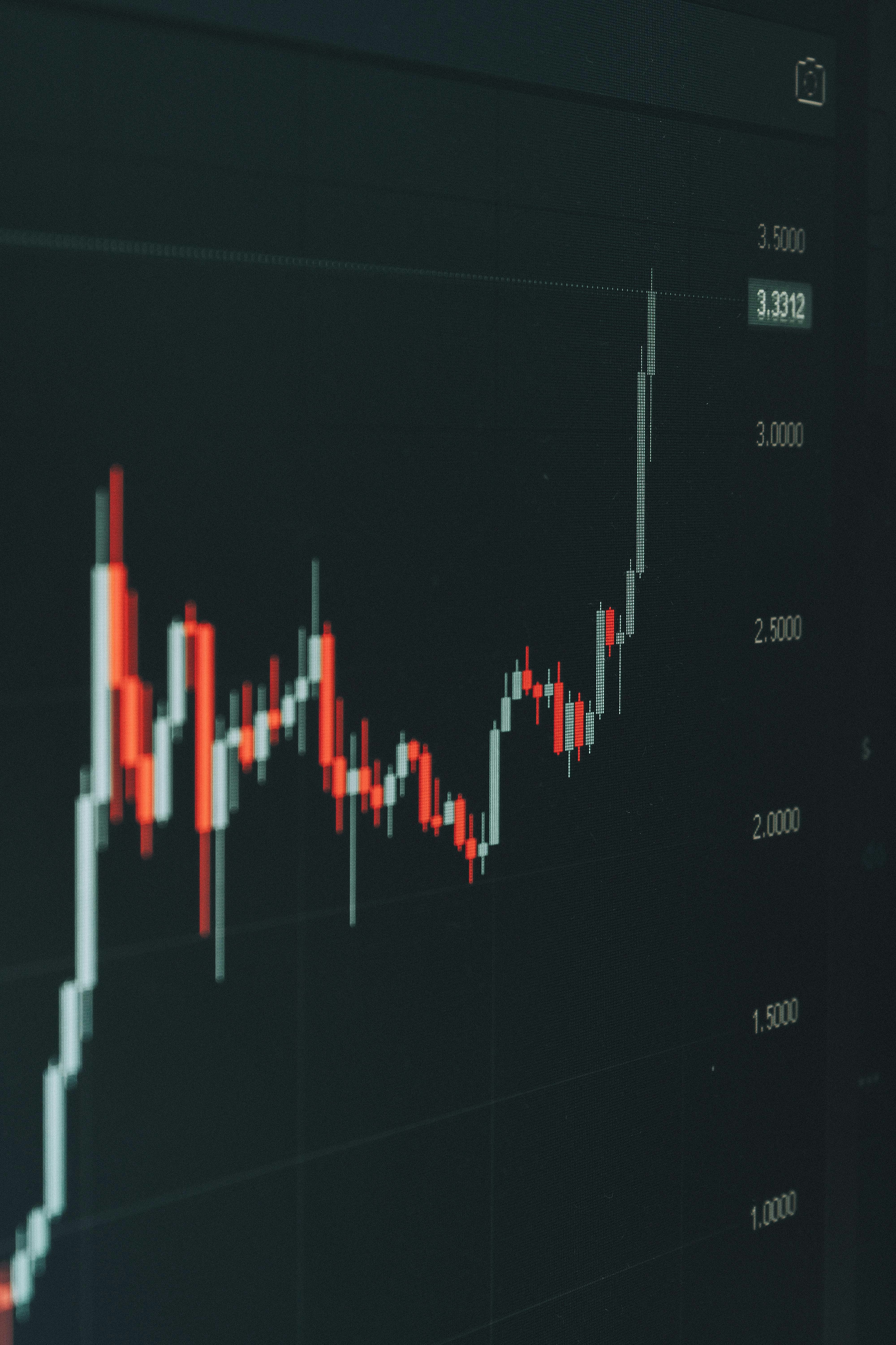 Cryptocurrency Market