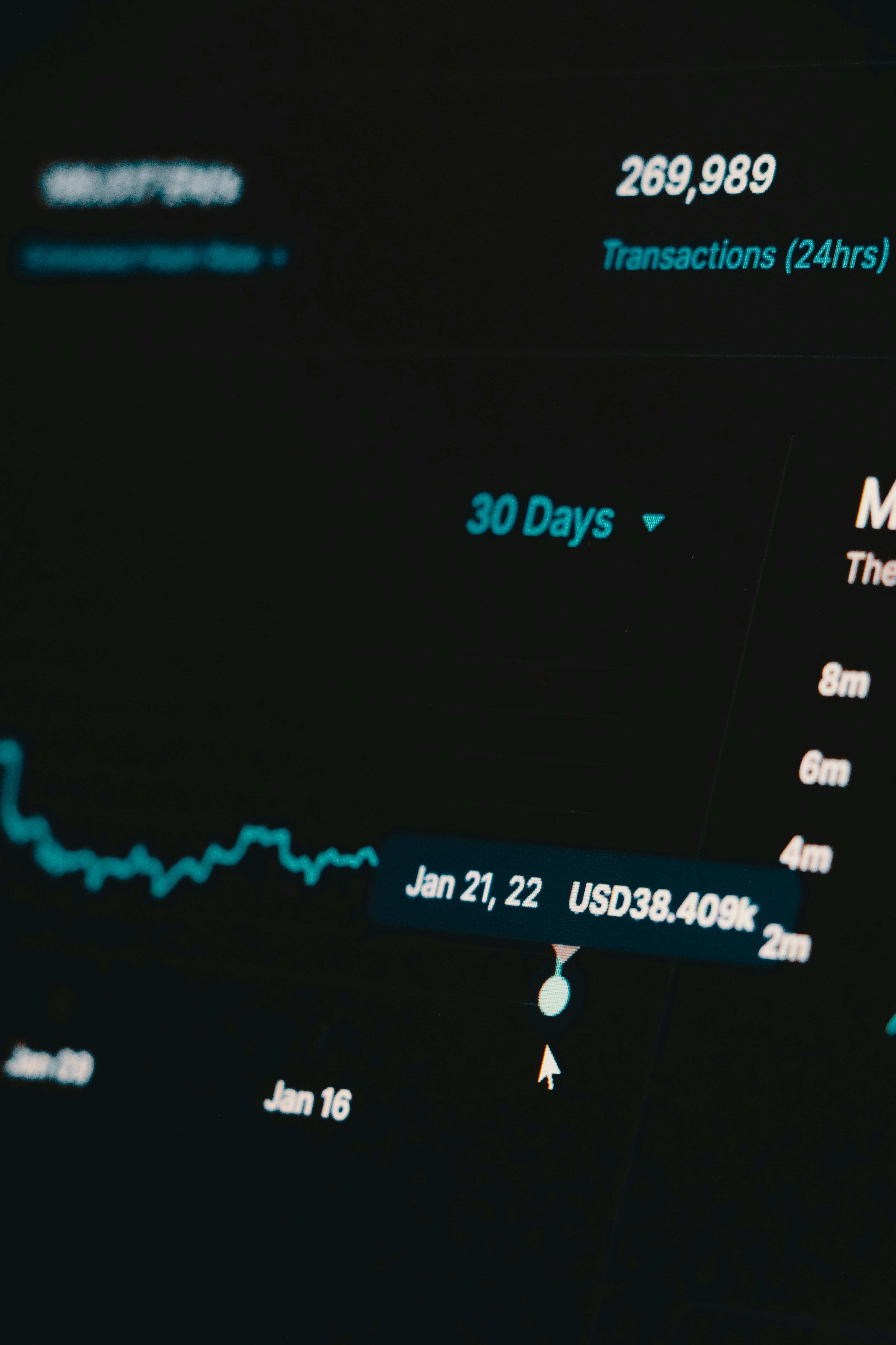 High Frequency Trading