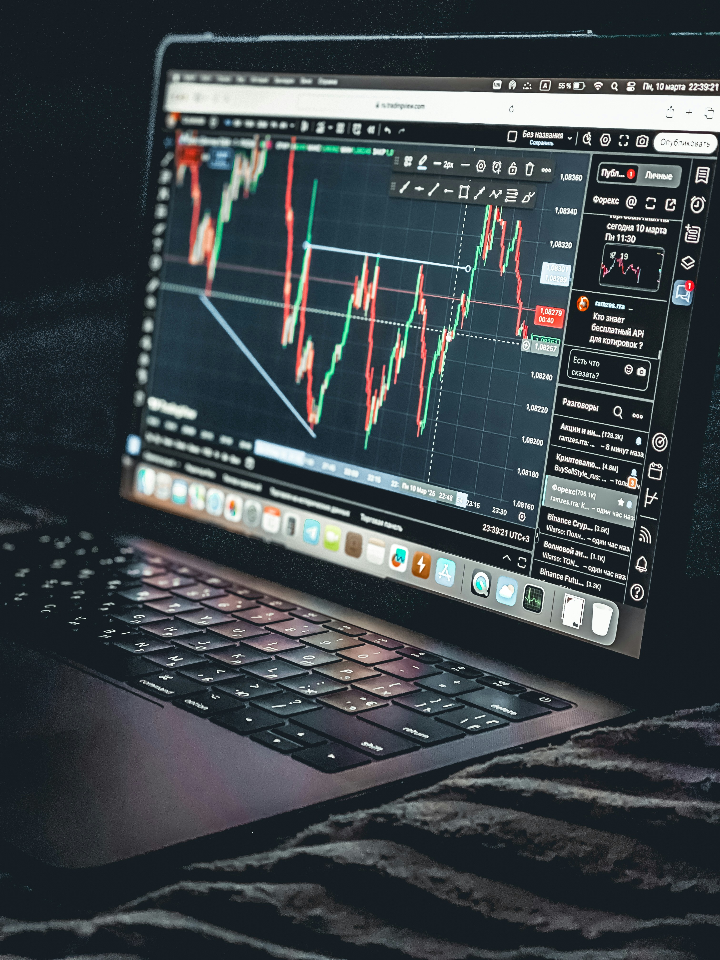 Market Analysis