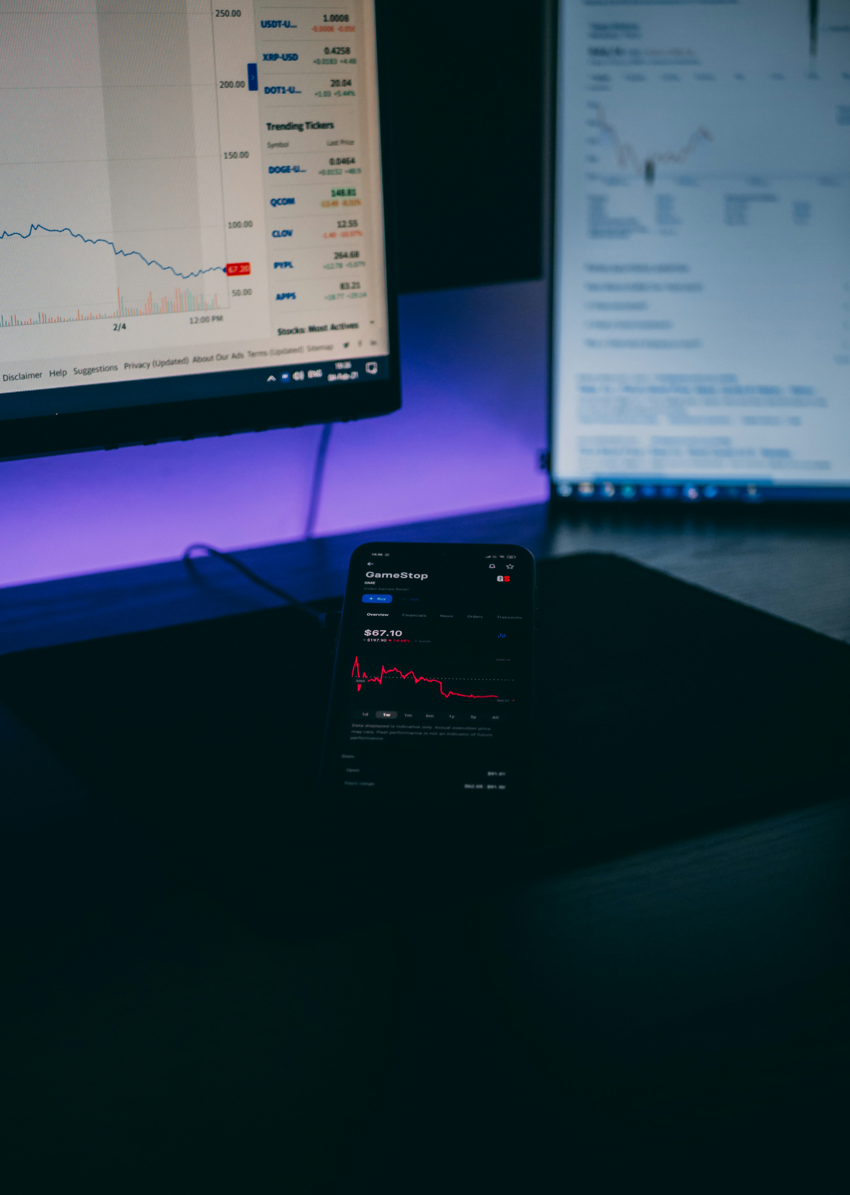 Trading Algorithms